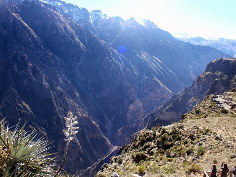 COLCA (Chivay) CONEXIÓN  PUNO